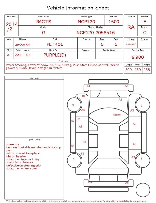 evaluation-result