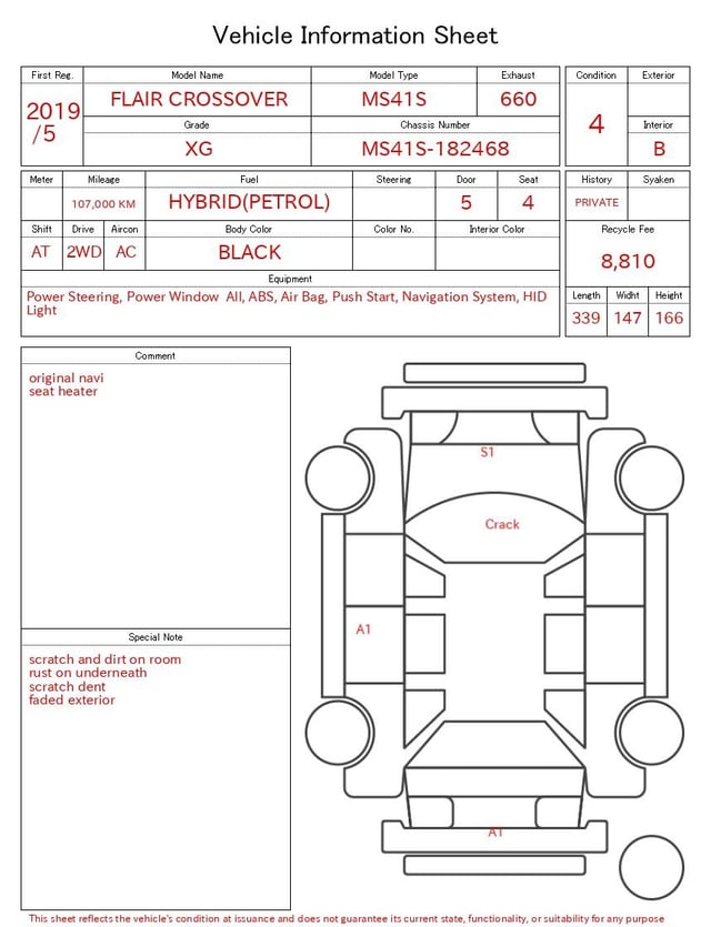 evaluation-result