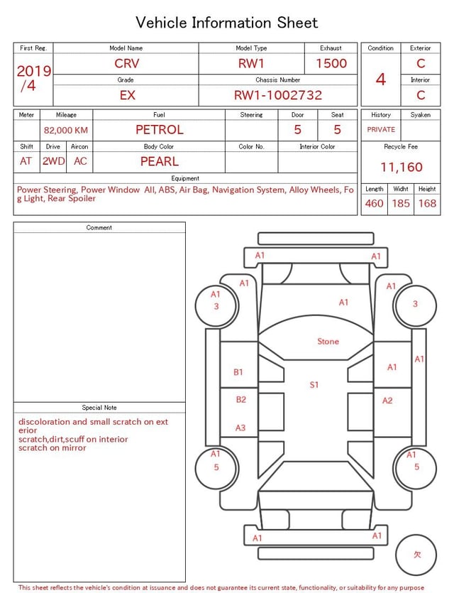 evaluation-result