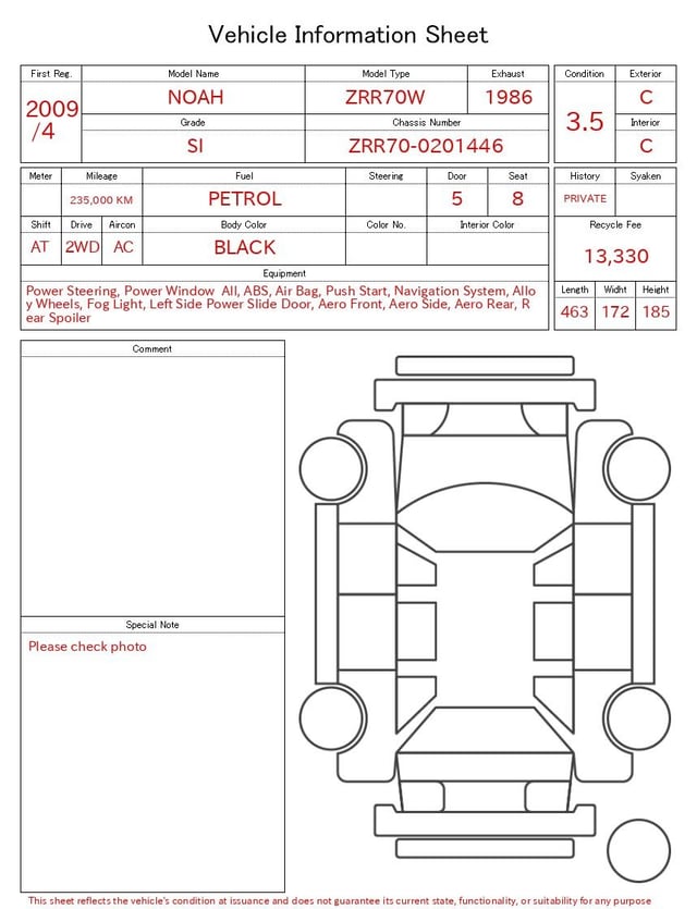 evaluation-result