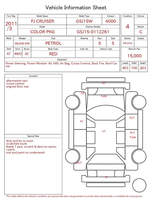 evaluation-result