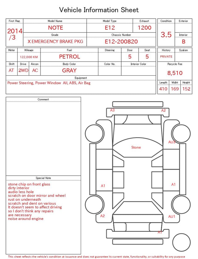 evaluation-result