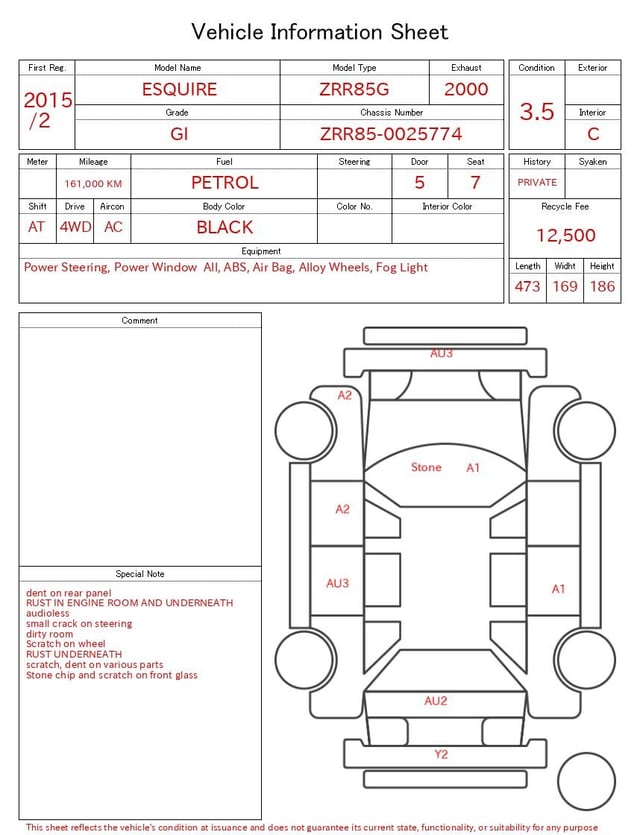 evaluation-result