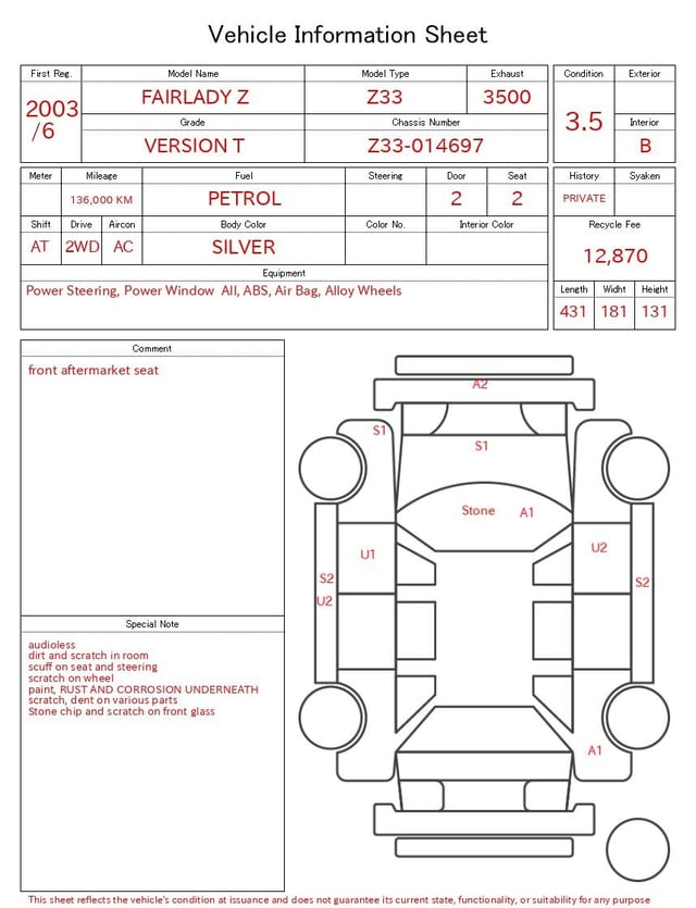 evaluation-result