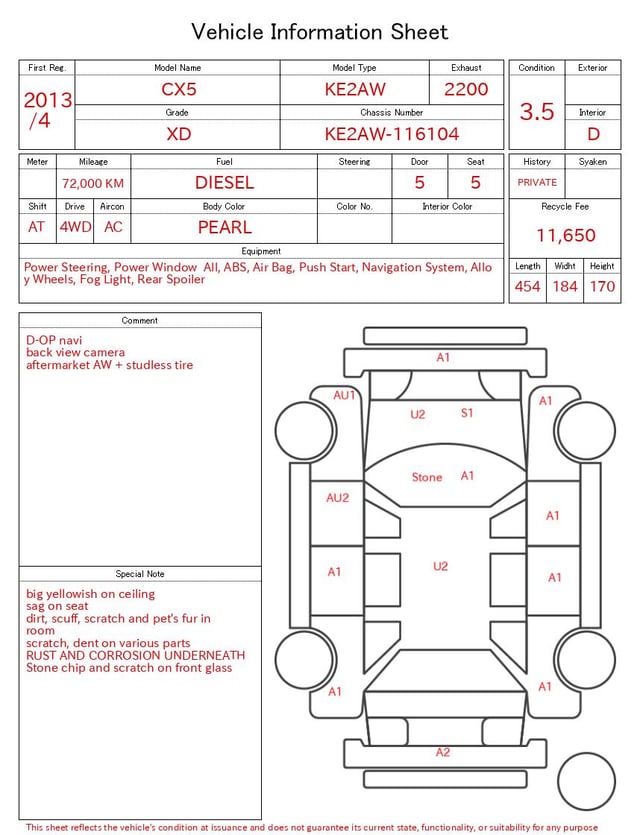 evaluation-result