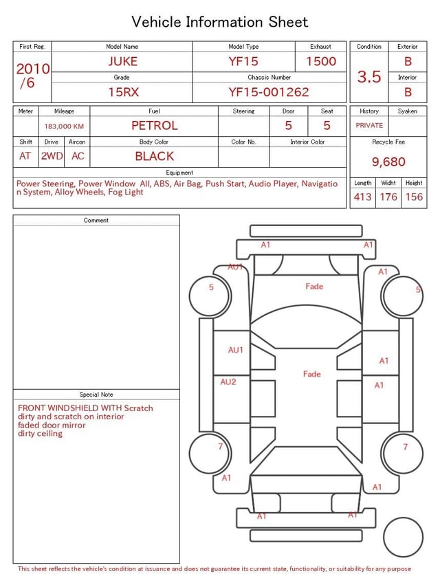 evaluation-result
