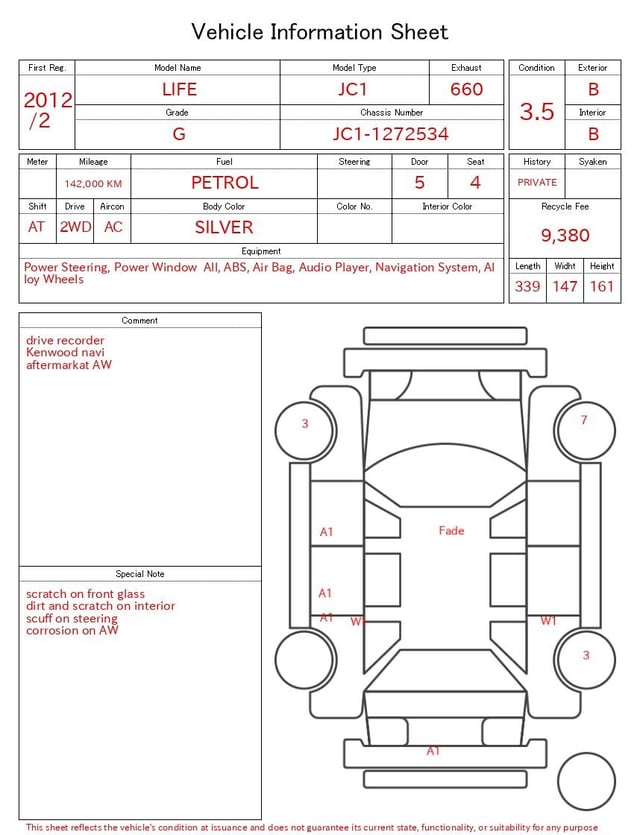 evaluation-result