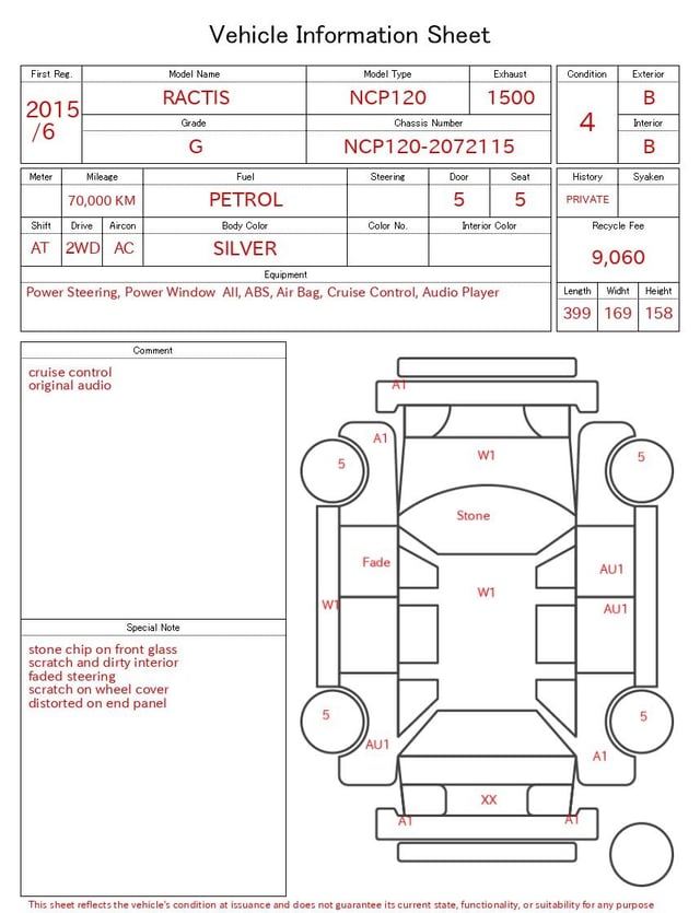evaluation-result