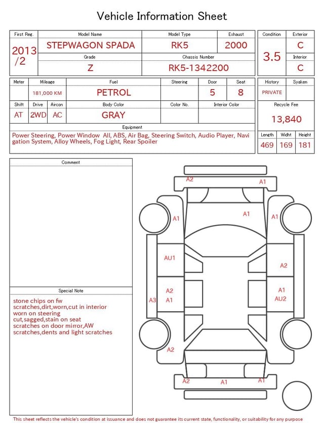 evaluation-result