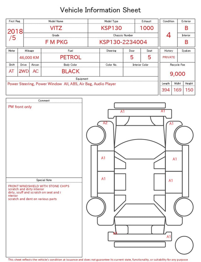evaluation-result