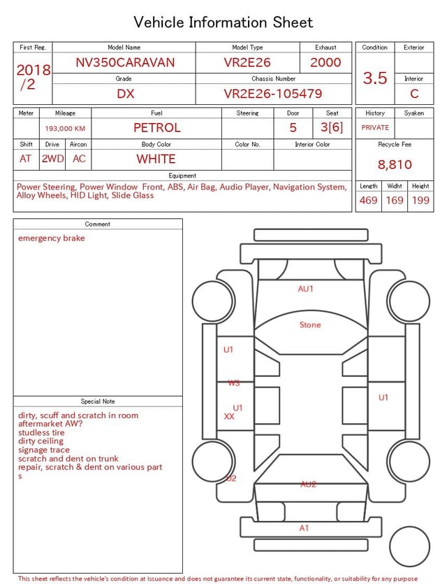evaluation-result