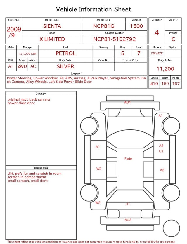evaluation-result