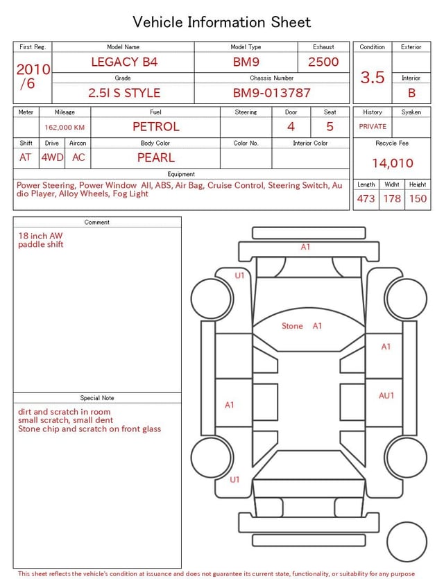 evaluation-result