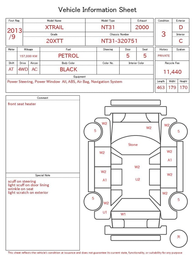 evaluation-result