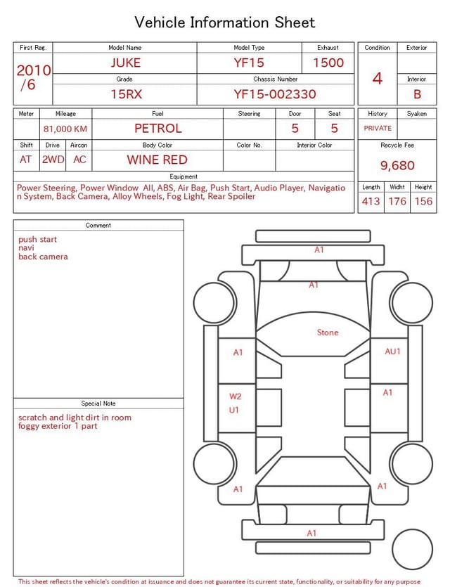 evaluation-result