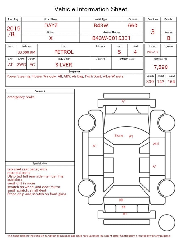 evaluation-result