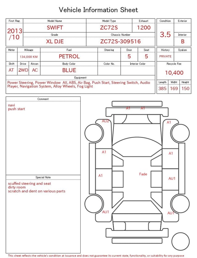 evaluation-result