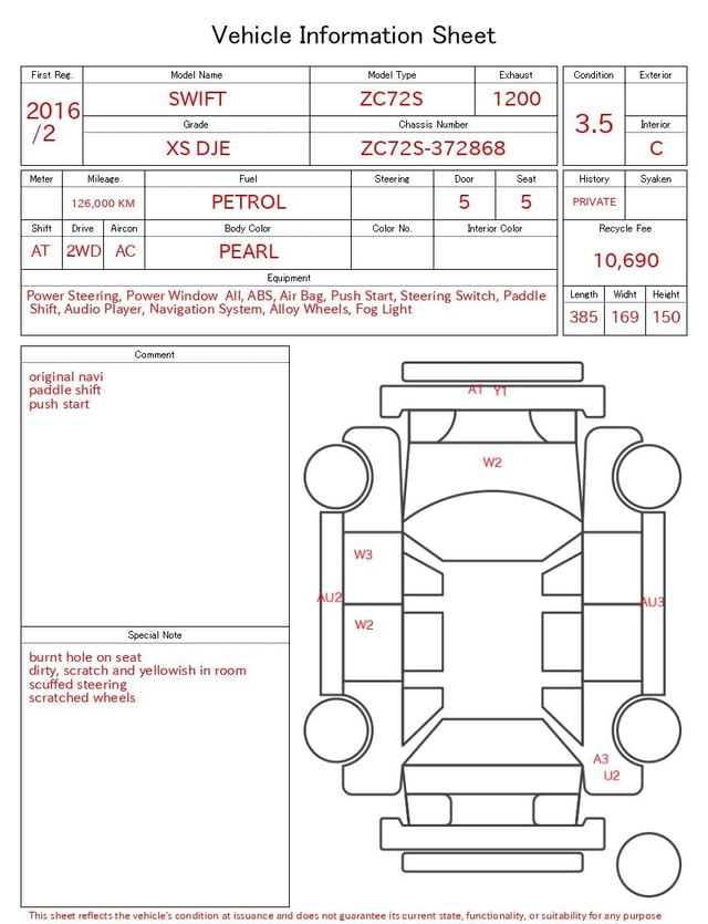evaluation-result