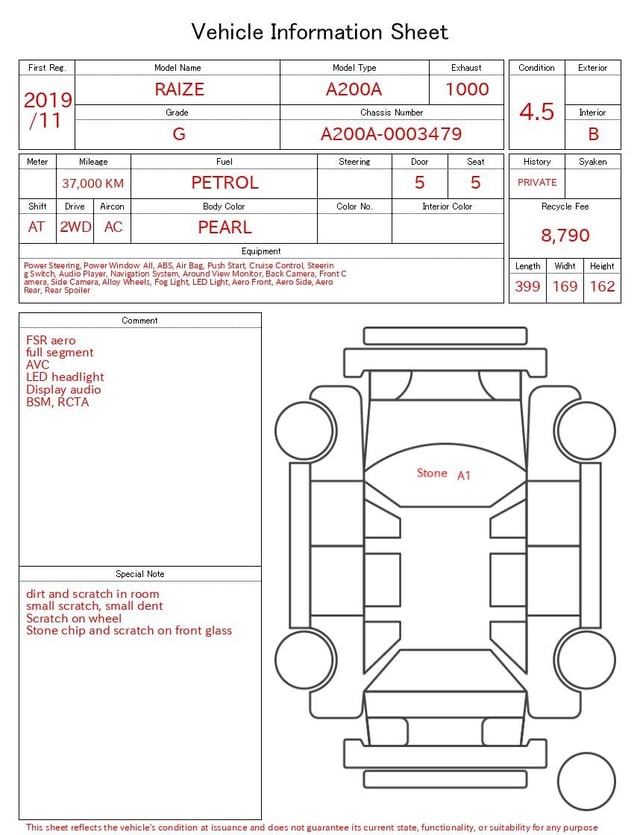 evaluation-result