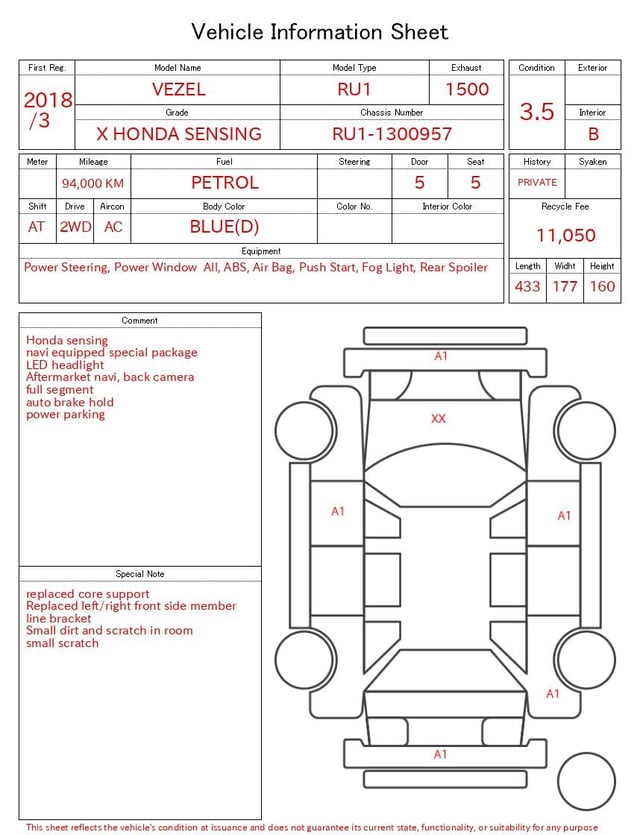 evaluation-result