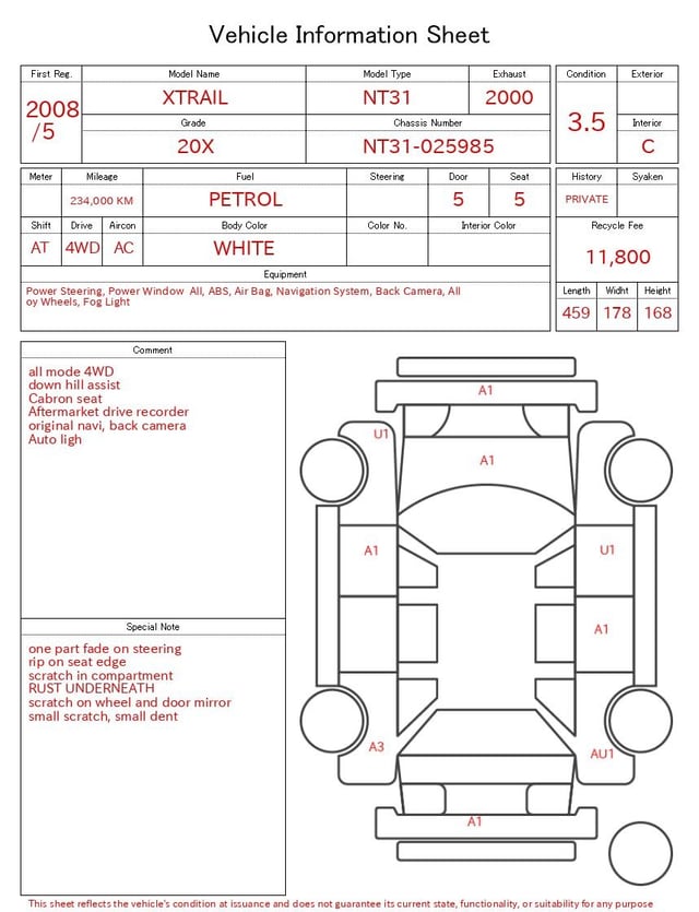 evaluation-result