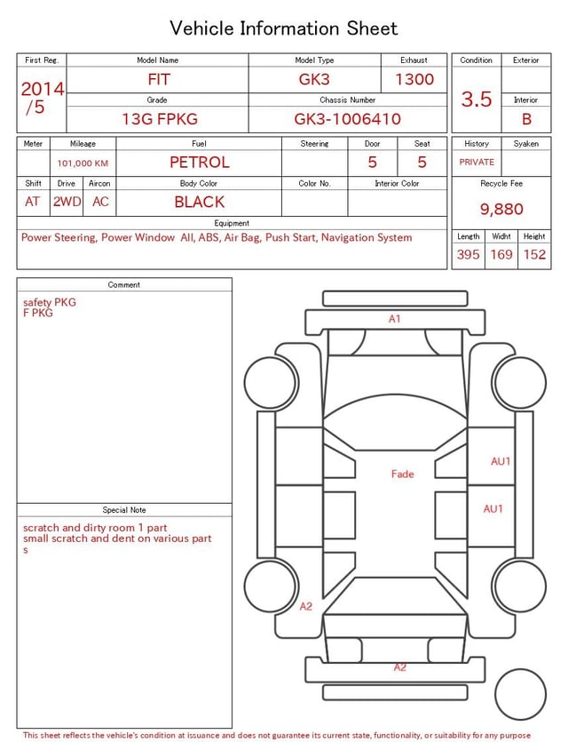 evaluation-result