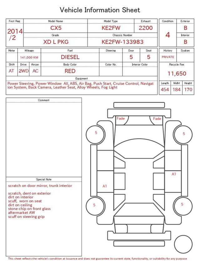 evaluation-result