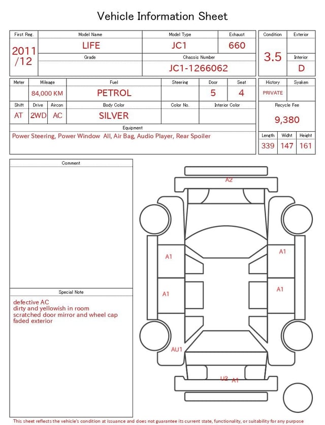 evaluation-result