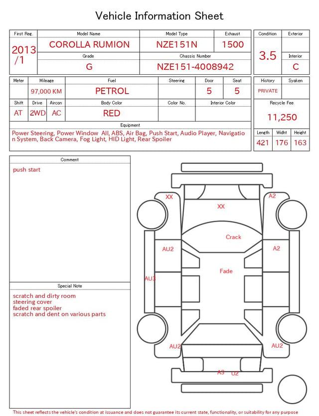 evaluation-result