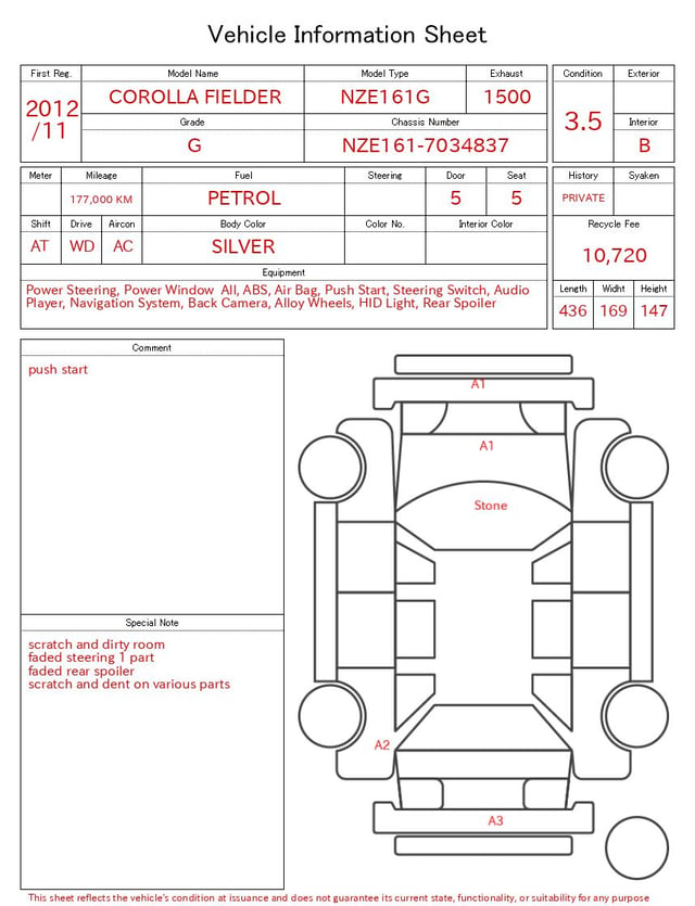 evaluation-result