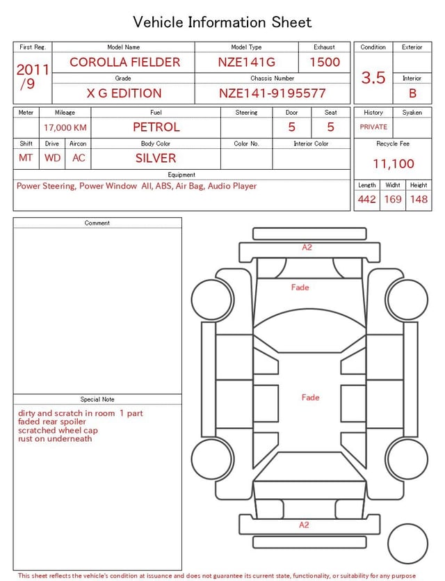 evaluation-result