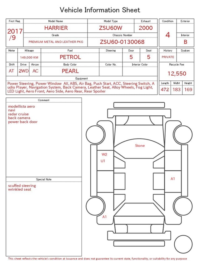evaluation-result