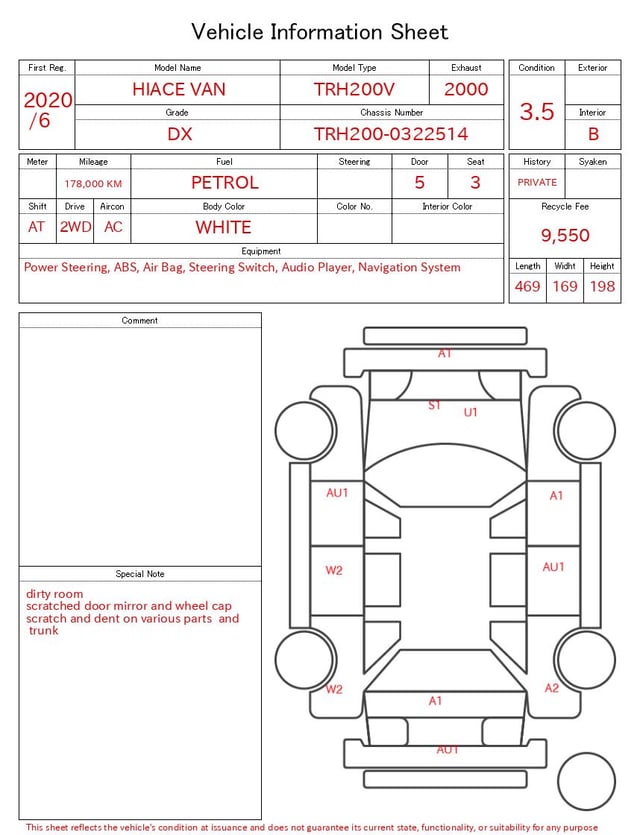 evaluation-result