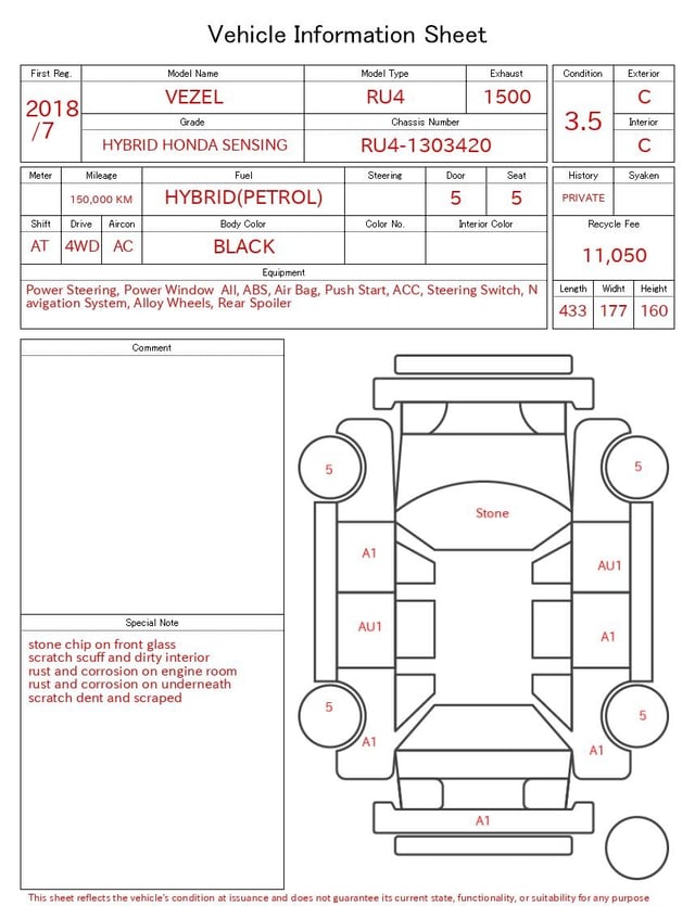 evaluation-result