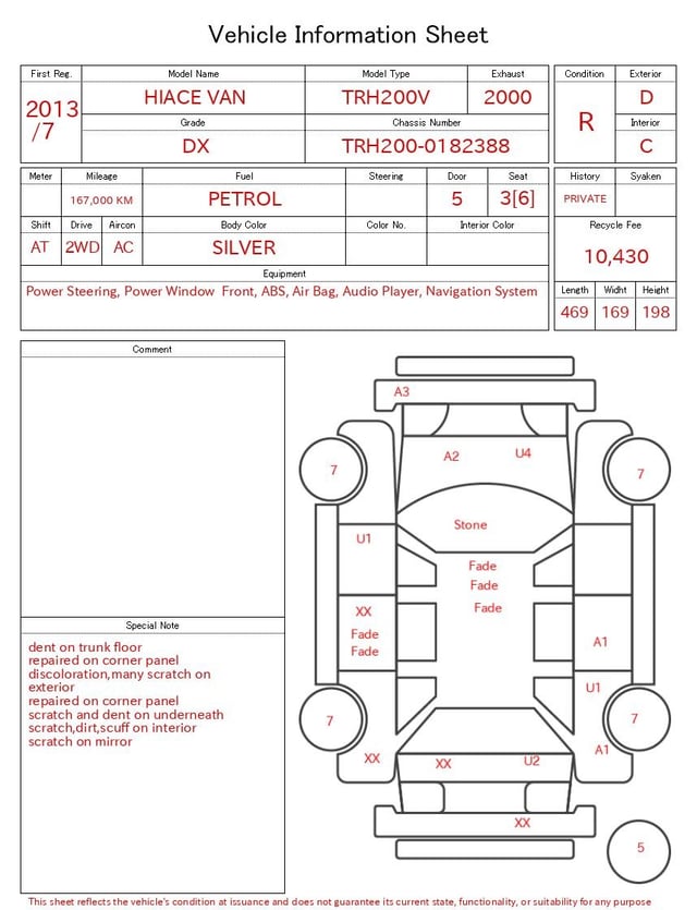 evaluation-result
