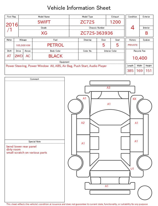 evaluation-result