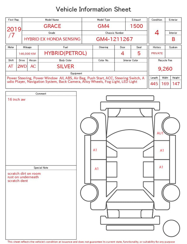 evaluation-result