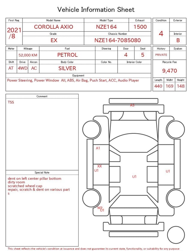 evaluation-result