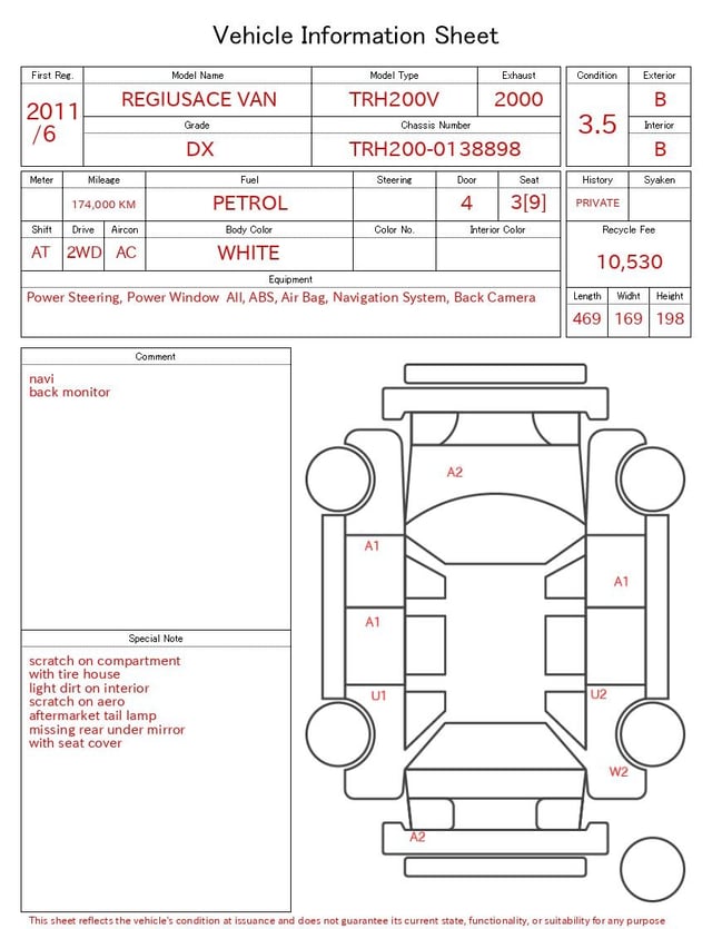 evaluation-result