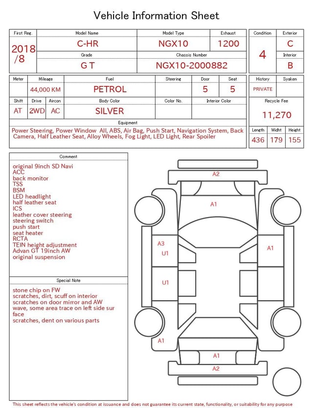 evaluation-result