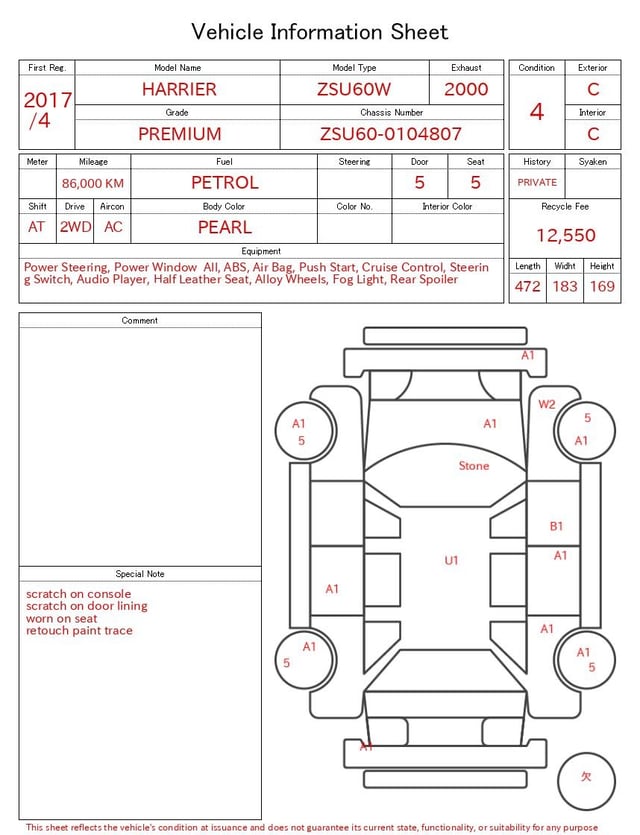 evaluation-result