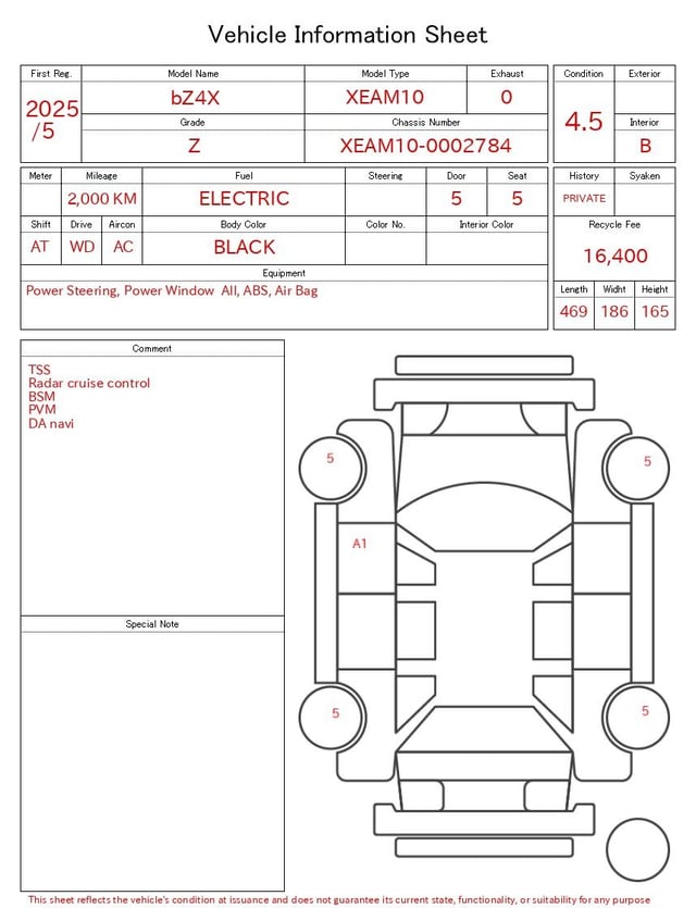 evaluation-result