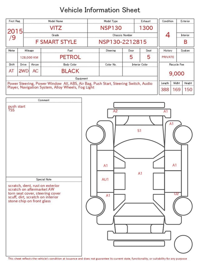 evaluation-result
