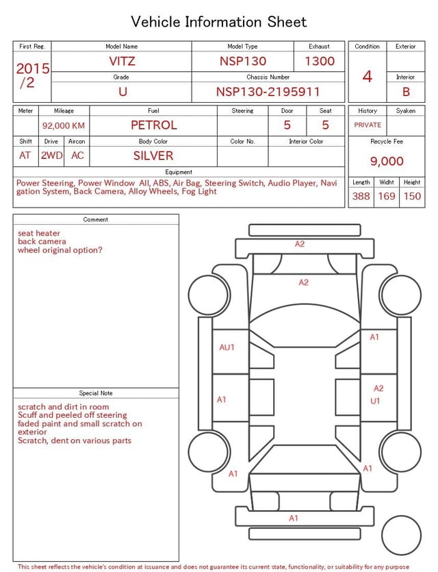 evaluation-result