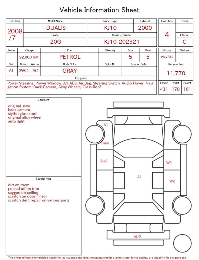 evaluation-result