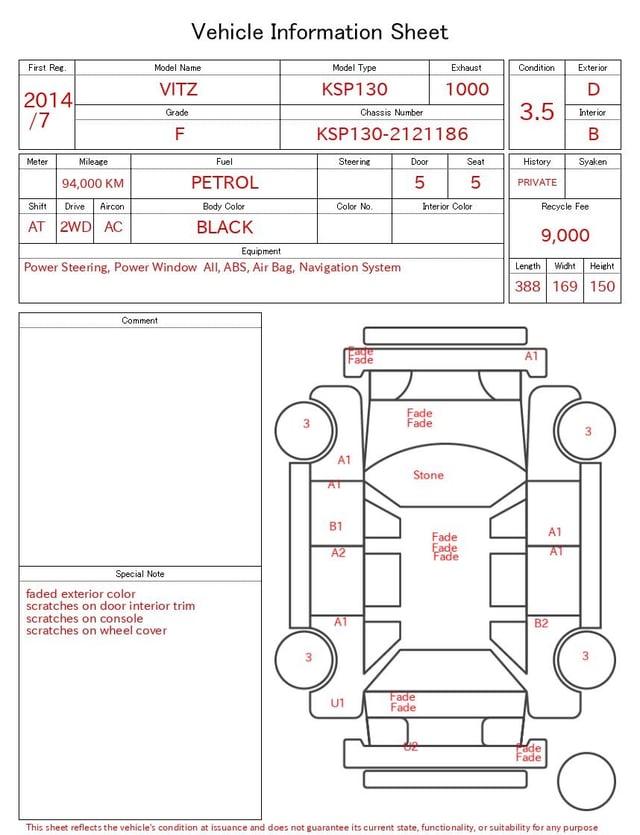 evaluation-result