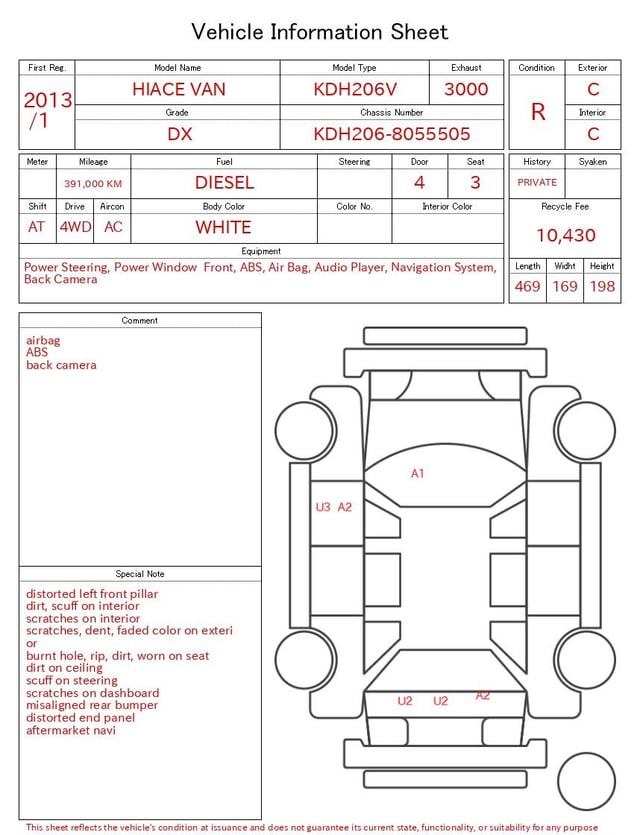 evaluation-result