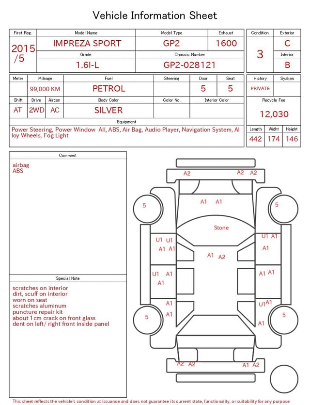 evaluation-result