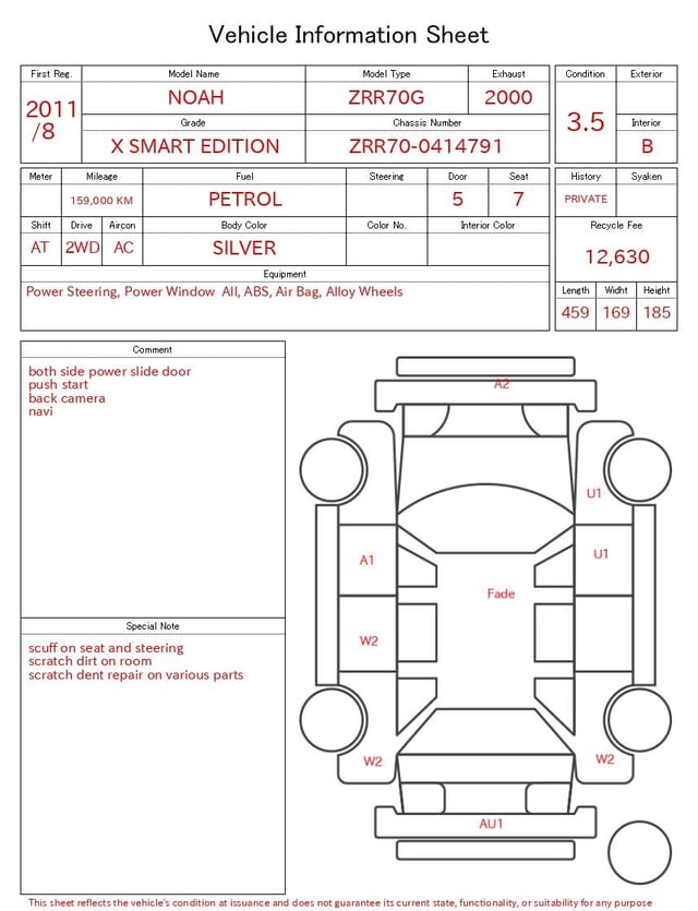 evaluation-result