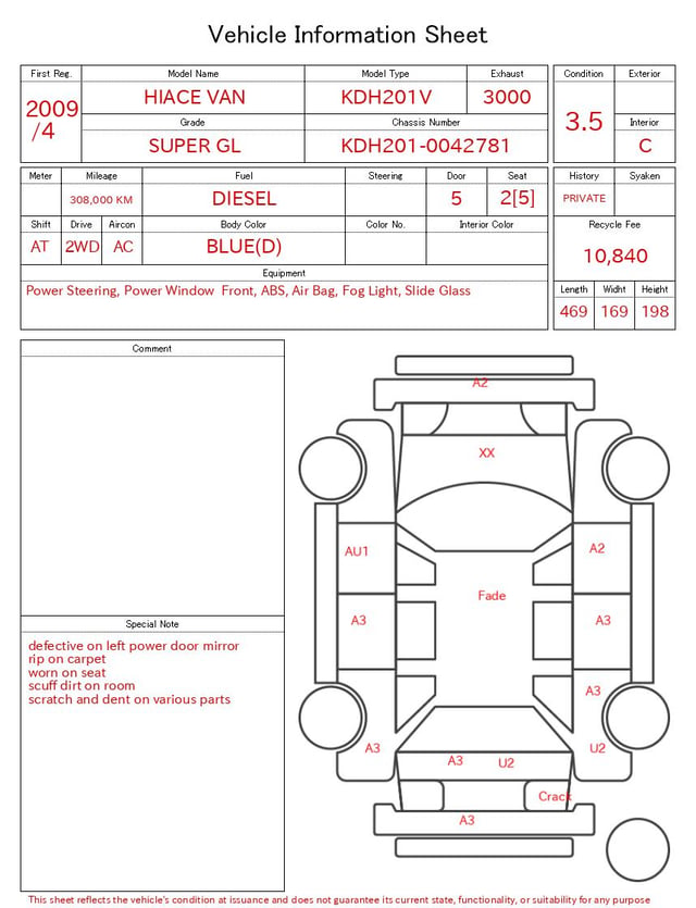 evaluation-result